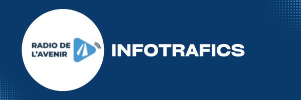 Logo: Les podcasts de l'Avenir